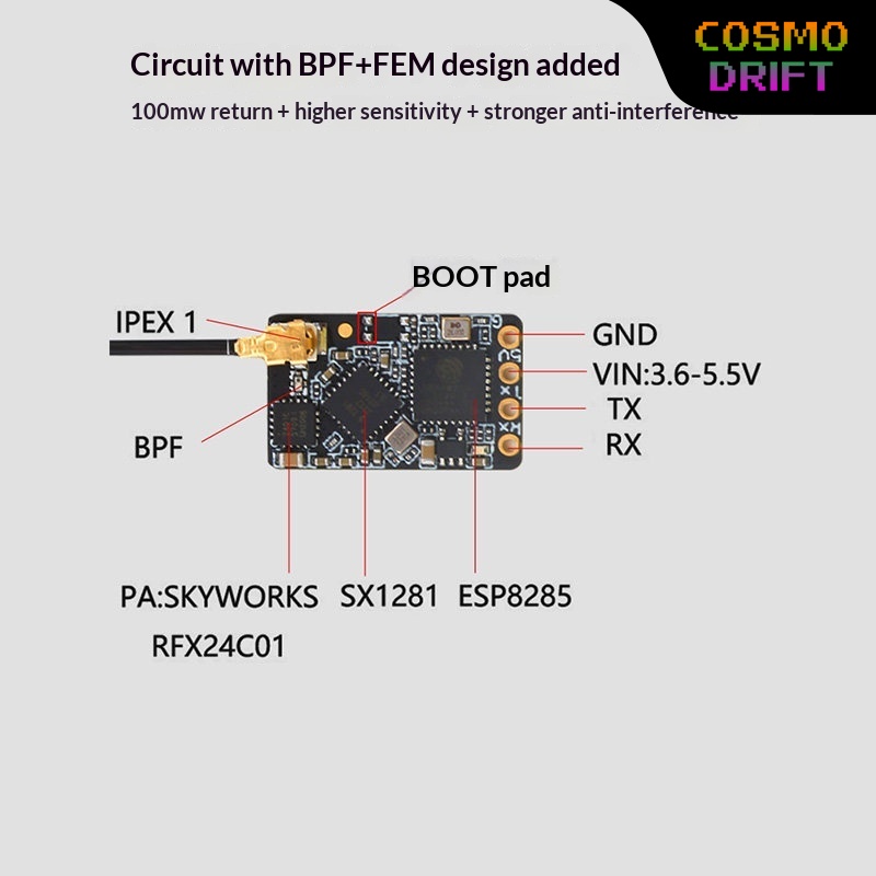 Drone Rc Receiver And Transmitter - Heißer BAYCK ExpressLRS ELRS Empfänger 2,4