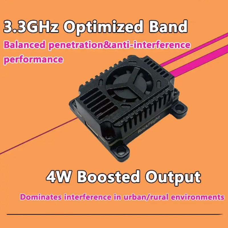 SLONWAKE FPV 3.3G 16CH 4000mW  – Drone Rc1 Bewertung und Preis