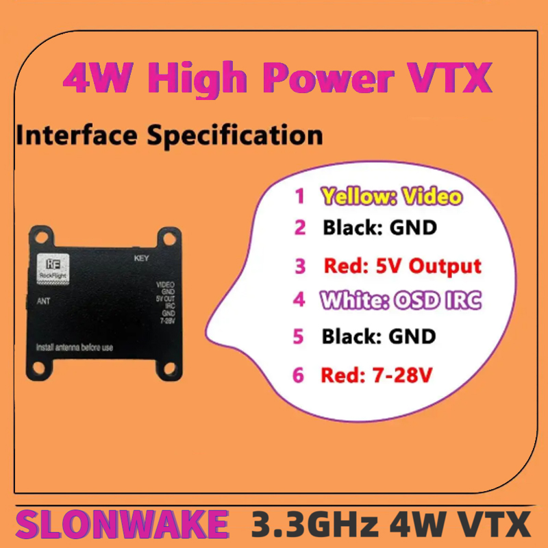 SLONWAKE FPV 3.3G 16CH 4000mW  – Drone Rc1 Bewertung und Preis