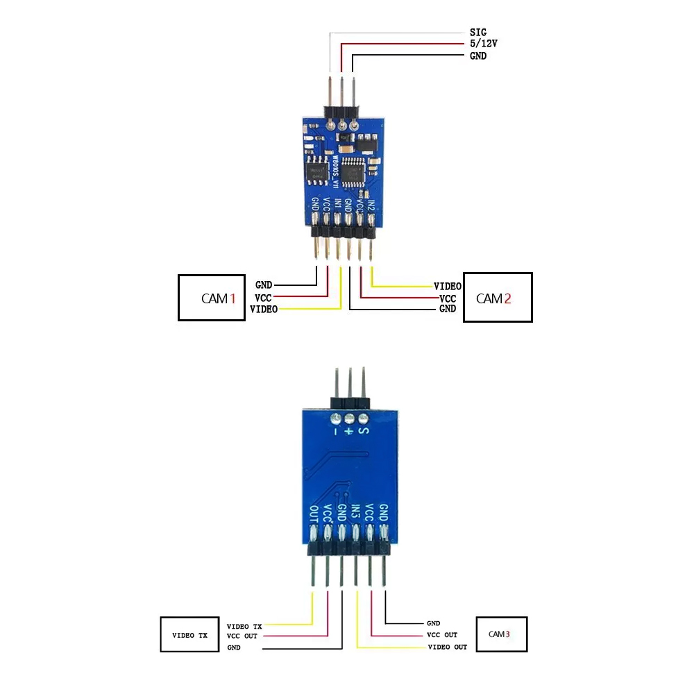 5,8G 3-Kanal-Video-Switcher-Mo – Drone Rc1 Bewertung und Preis