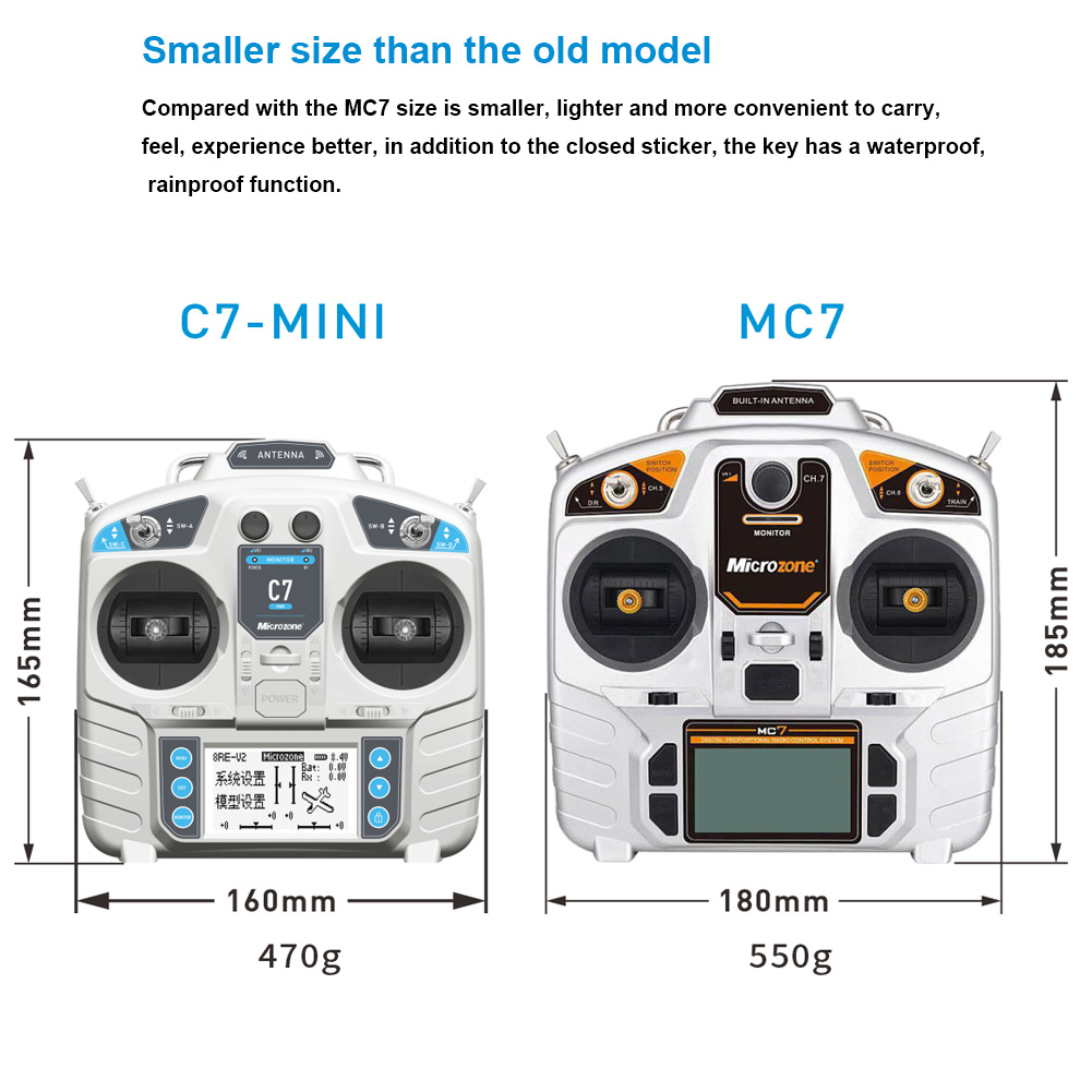 MicroZone MC7 Controller C7 MI – Drone Rc Receiver And Transmitter Bewertung und Preis
