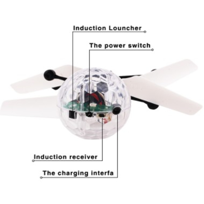 Kinder-Mini-Drohne RC-Helikopt – Drone Rc Land Bewertung und Preis